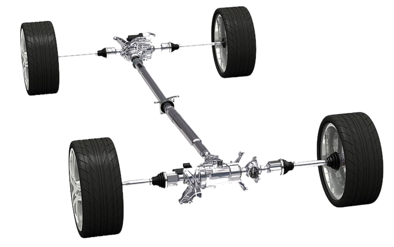 allwheeldrive
